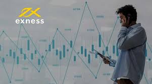 Comprehensive Guide to Manage Exness Account