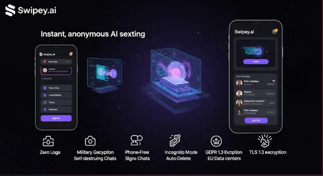The Evolution of AI in NSFW Content Creation The Evolution of AI in NSFW Content Creation