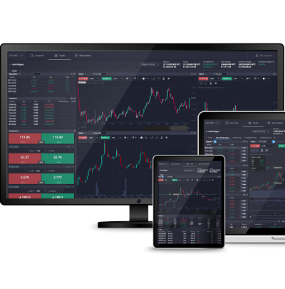 Bybit vs PrimeXBT A Comprehensive Comparison of Crypto Exchanges