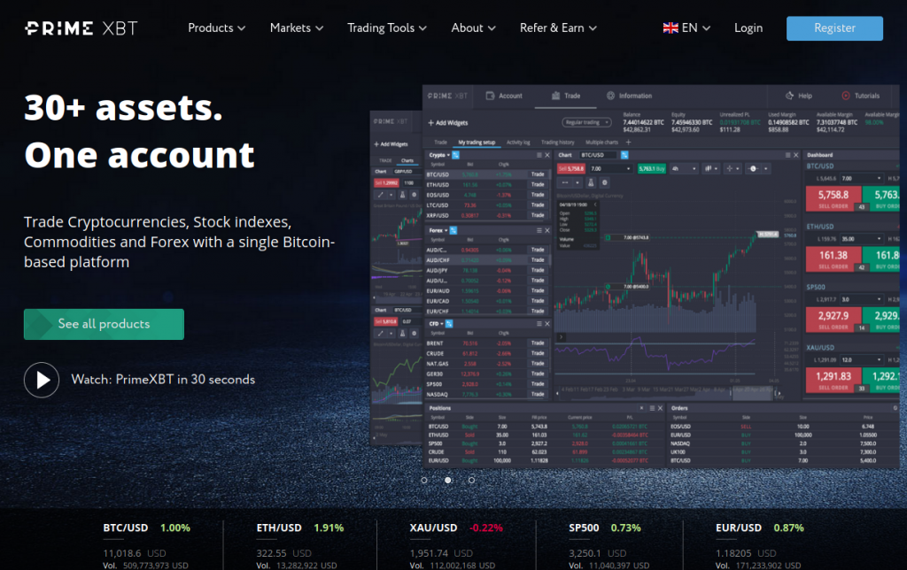 Bybit vs PrimeXBT A Comprehensive Comparison of Crypto Exchanges