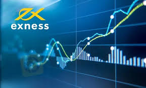 Understanding Exness Cent Account Leverage A Beginner's Guide