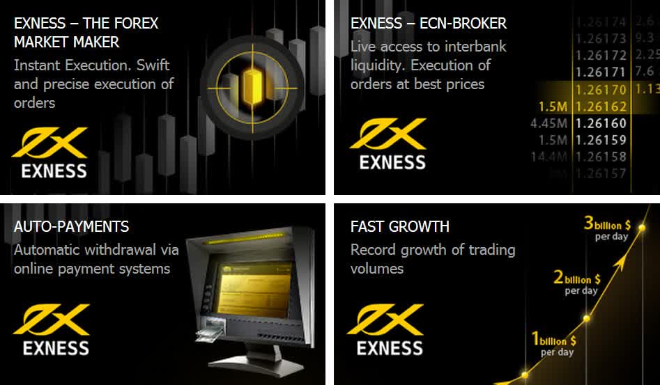 Understanding Trading Opportunities with Exness CY Ltd