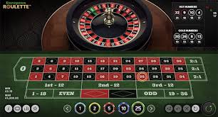 Erlebe das Live Casino Auto Roulette Spannung und Gewinnchancen